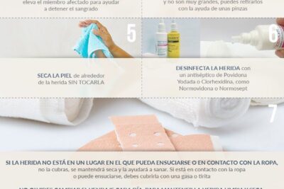 Los mejores productos para limpiar heridas y acelerar su sanación