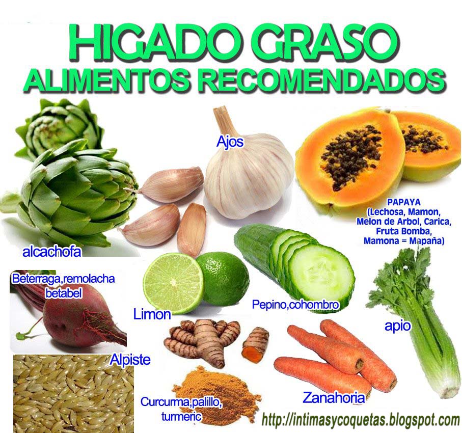 5 comidas que te ayudarán a limpiar tu hígado de forma natural