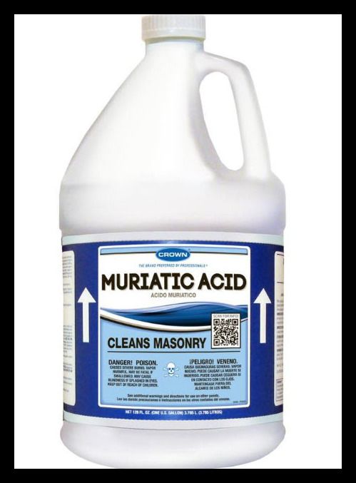 Elimina la suciedad en tu baño con nuestro poderoso ácido limpiador 1 Elimina la suciedad en tu baño con nuestro poderoso ácido limpiador